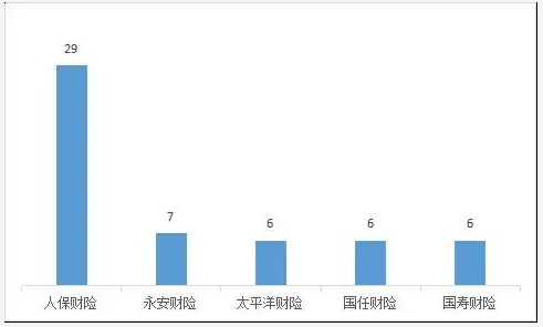 微信截图_20221022143629