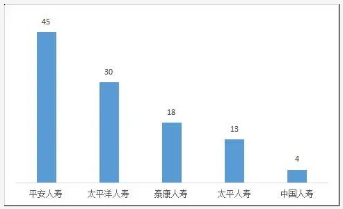 微信截图_20221022143651