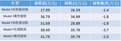 微信截图_20221024210846