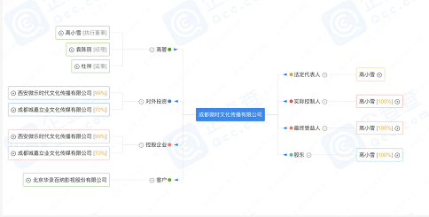 微信截图_20221027161559