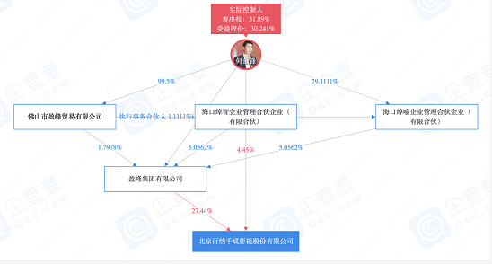 微信截图_20221027161618