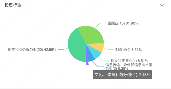 微信截图_20221027161625