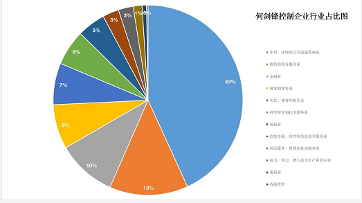 微信截图_20221027161637