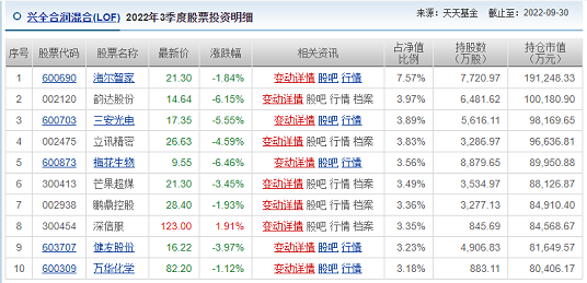 微信截图_20221031174027