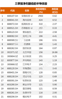 微信截图_20221031174039