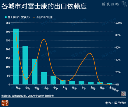 微信截图_20221101102125