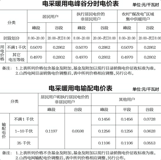 微信图片_20221101140257