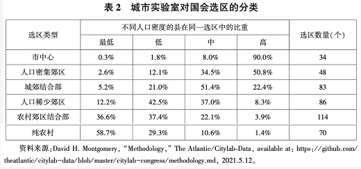 微信截图_20221109110635