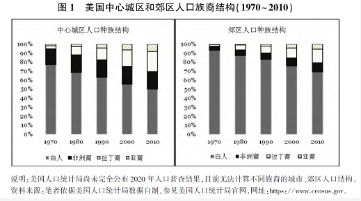 微信截图_20221109110650