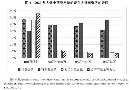 微信截图_20221109110656