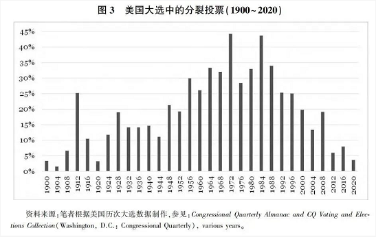 微信截图_20221109110707