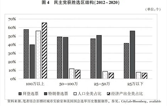 微信截图_20221109110713