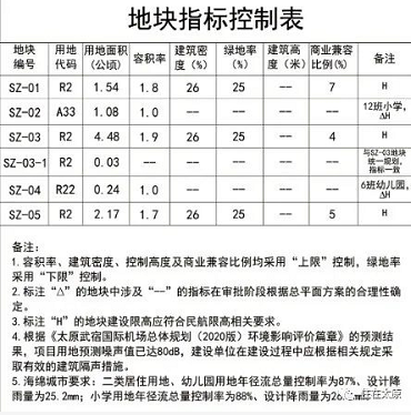 微信截图_20221114095845