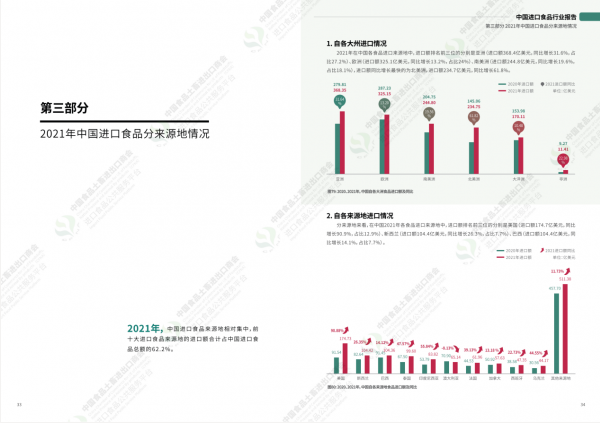 微信截图_20221115144321