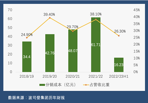 微信截图_20221202125939