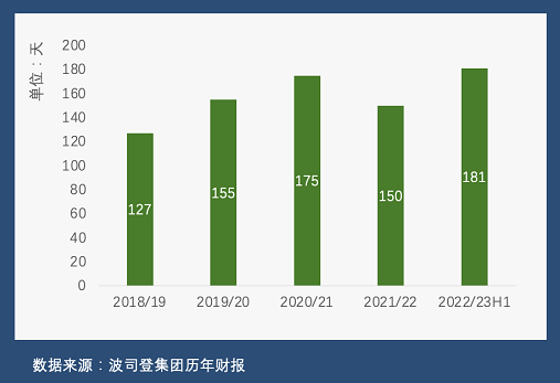 微信截图_20221202125947