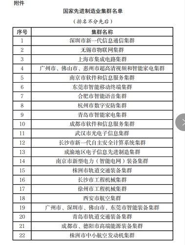 微信截图_20221204103413