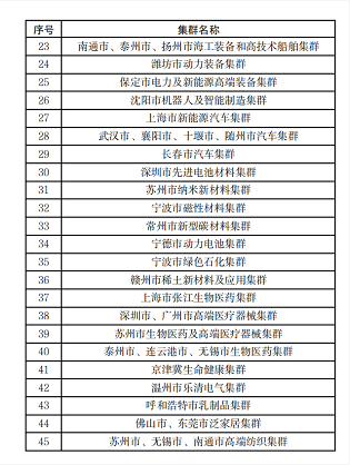 微信截图_20221204103419