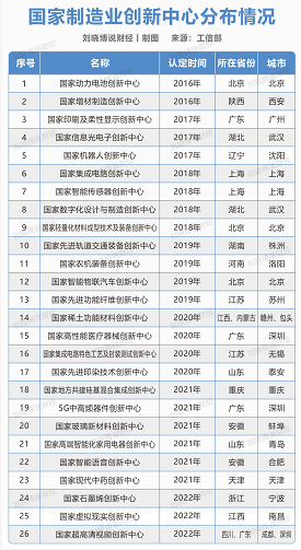 微信截图_20221204103426