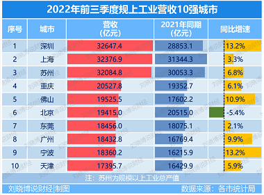 微信截图_20221204103450