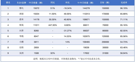 微信截图_20221206173514