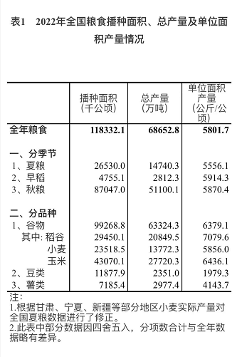 微信截图_20221213145159