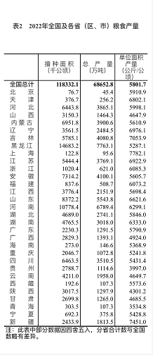 微信截图_20221213145206