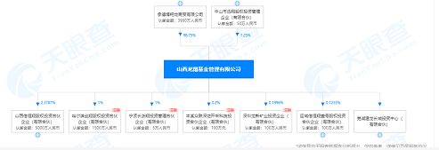 微信截图_20221213201007