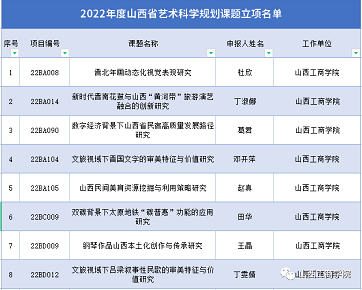 微信截图_20230216152159