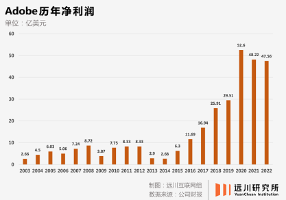 微信截图_20230216153302