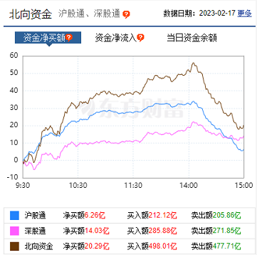 微信截图_20230218114351