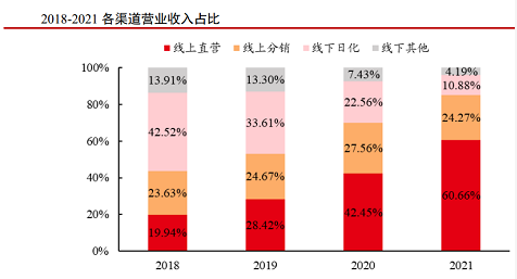 微信截图_20230218114419