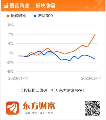 微信截图_20230218115209