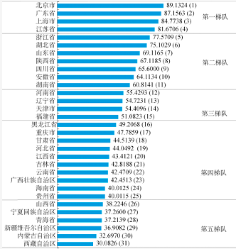 微信截图_20230224180141