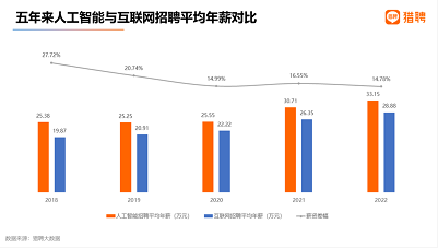 微信截图_20230303150813