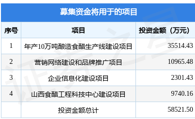 微信截图_20230306145947