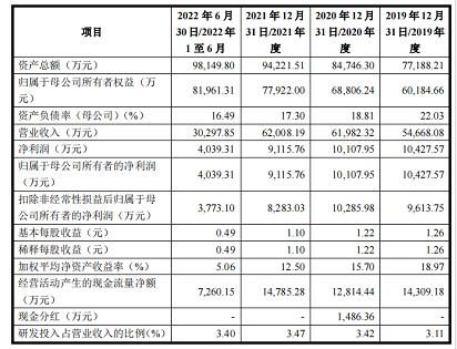 微信截图_20230306150016