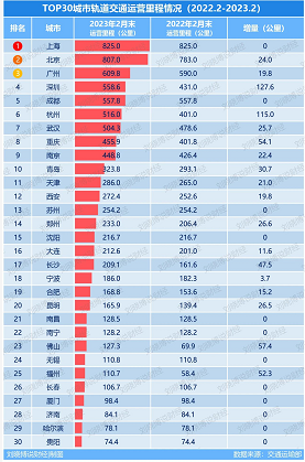 微信截图_20230306153334