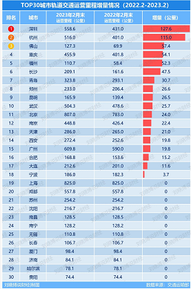 微信截图_20230306153352