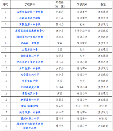 微信截图_20230306162018