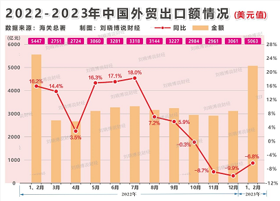 微信截图_20230309165811