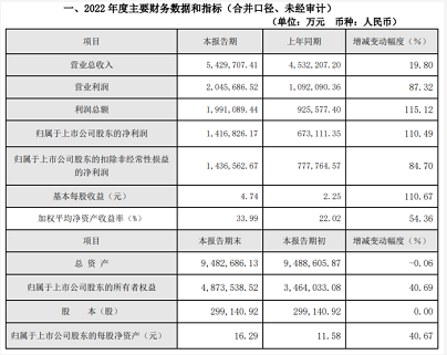 微信截图_20230315175024