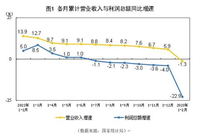 微信截图_20230328094840