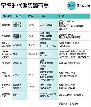 微信截图_20230329134040