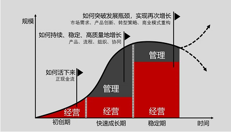 微信截图_20230329134922