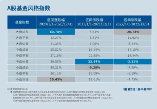 微信截图_20230330172251