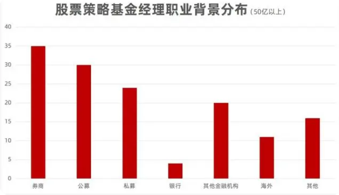 微信截图_20230330174328