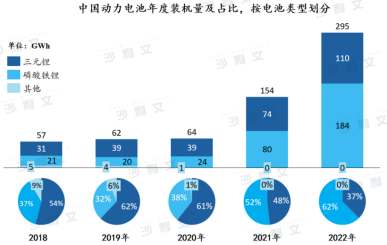 不锈钢终端不畅拖累产业链，镍价及行业后市仍难言乐观