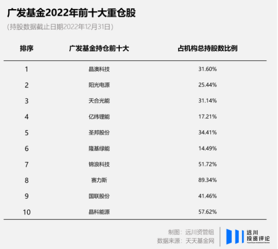 微信截图_20230404102718