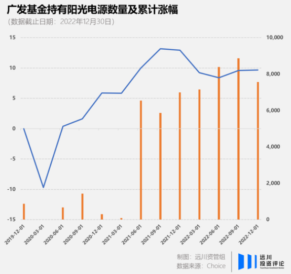 微信截图_20230404102727